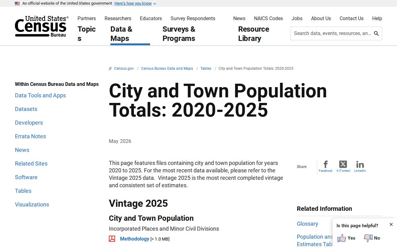 Elbert County court docket city population source for municipal pages